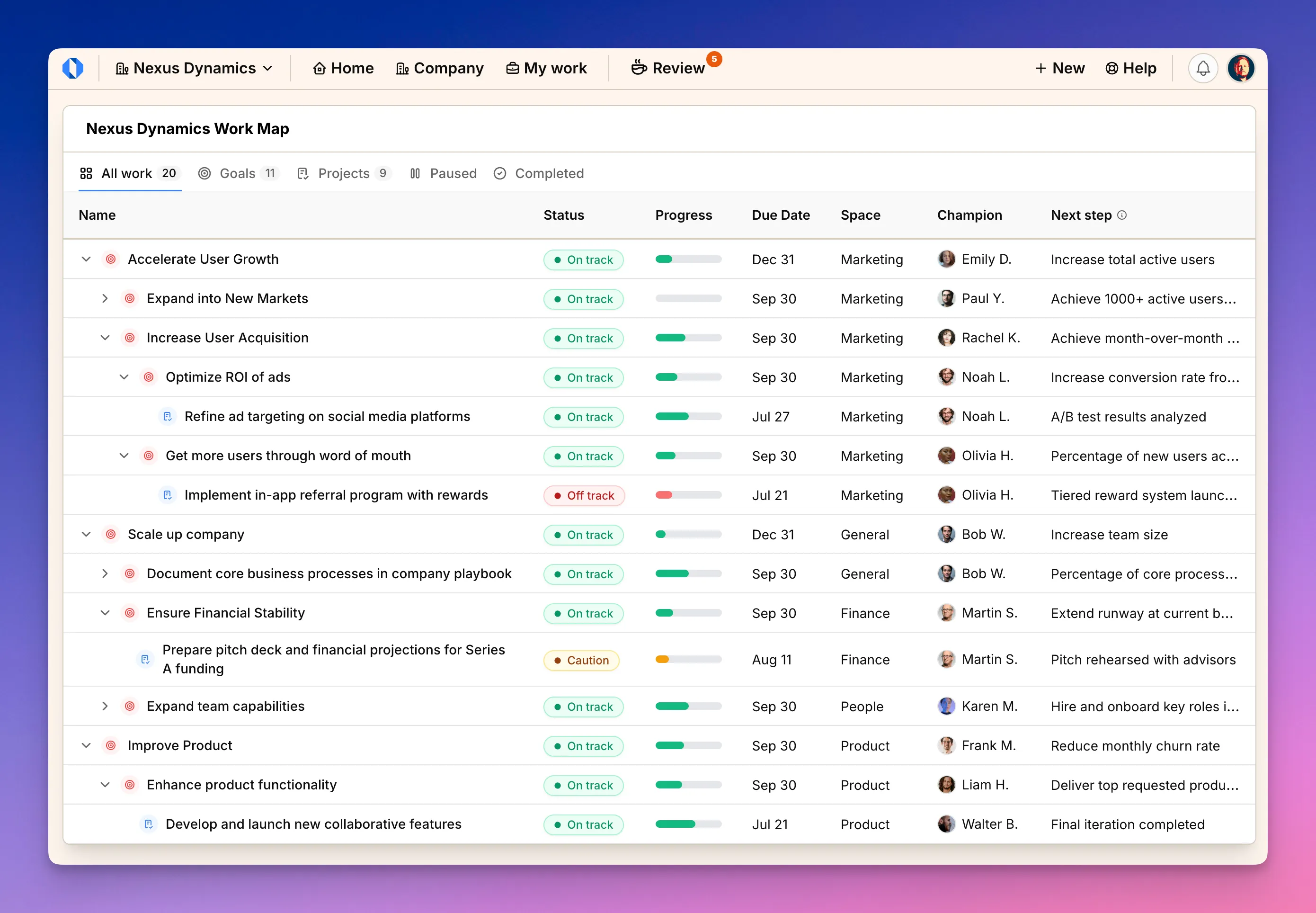 Screenshot: Expanded view of nested goals and projects